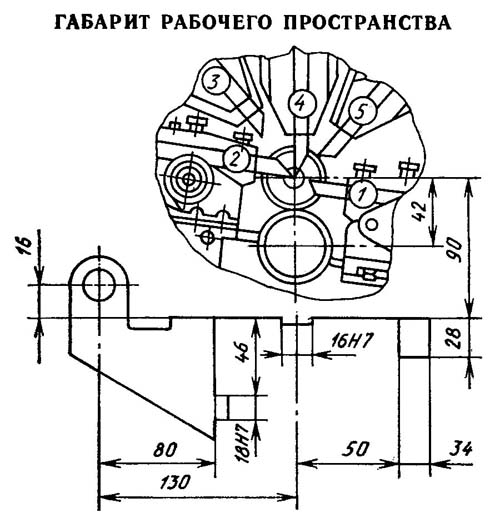 1М10ДА Габаритні розміри робочого простору